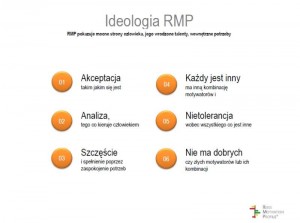 s30_MBA Motywacja_A.Klimek-Junak_Prezentacja 
